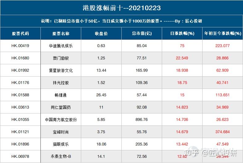 2024年新澳門(mén)天天開(kāi)獎(jiǎng)結(jié)果,全面理解執(zhí)行計(jì)劃_2DM68.788