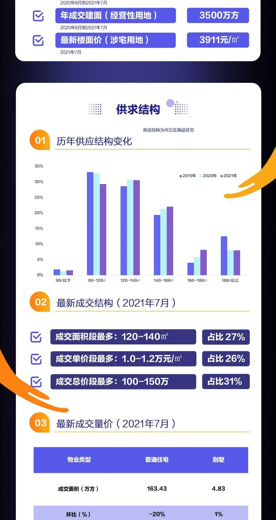 2024天天彩全年免費(fèi)資料,實(shí)地分析數(shù)據(jù)設(shè)計(jì)_Holo75.528