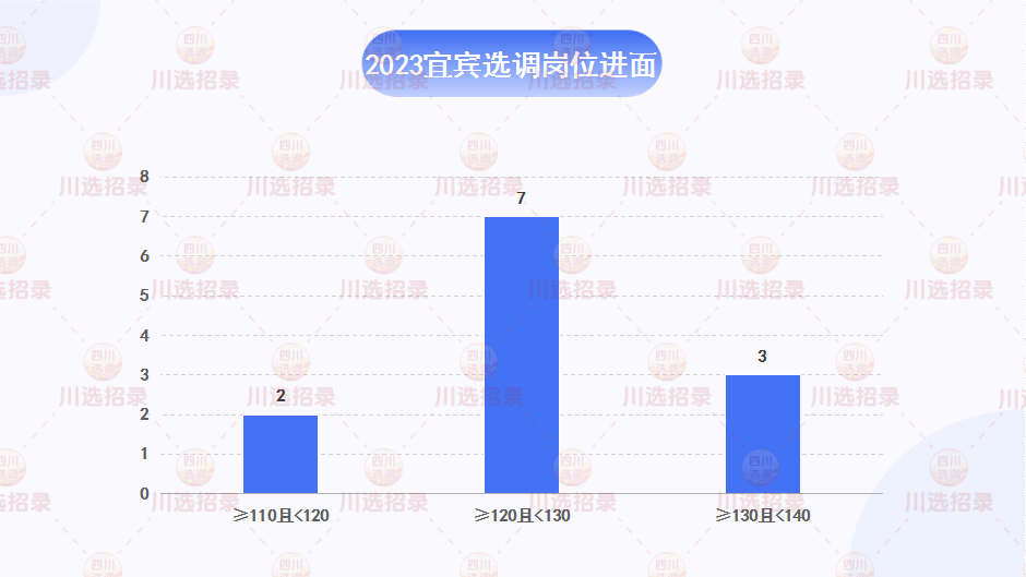 2024澳門(mén)六今晚開(kāi)獎(jiǎng)結(jié)果是多少,調(diào)整細(xì)節(jié)執(zhí)行方案_8DM44.110