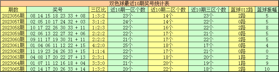 澳門(mén)今晚特馬開(kāi)什么號(hào),功能性操作方案制定_戰(zhàn)略版37.124