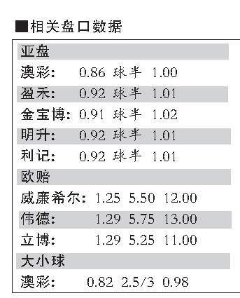 澳門天天開彩期期準(zhǔn),可靠分析解析說明_特別版48.29