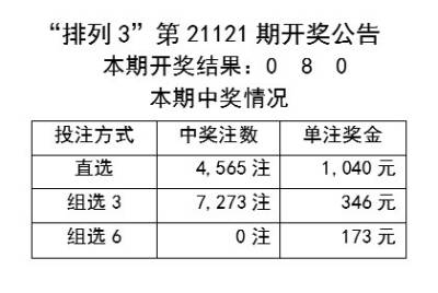 新澳開(kāi)獎(jiǎng)記錄,深層數(shù)據(jù)策略設(shè)計(jì)_6DM82.668