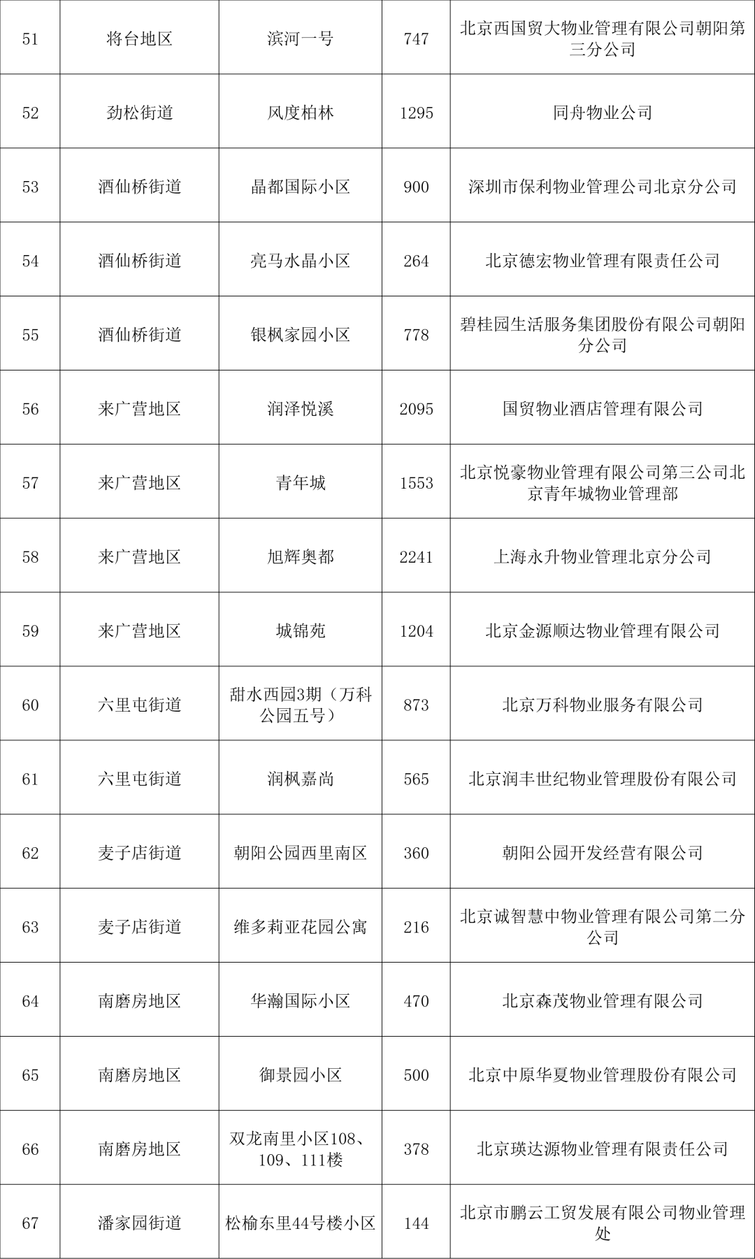 白小姐四肖四碼100%準(zhǔn),靈活操作方案設(shè)計(jì)_紀(jì)念版64.655