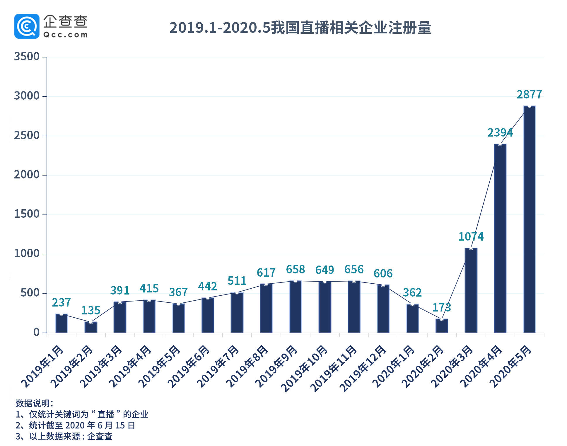 2024新澳門今晚開特馬直播,專業(yè)數(shù)據(jù)解釋定義_限量款6.584