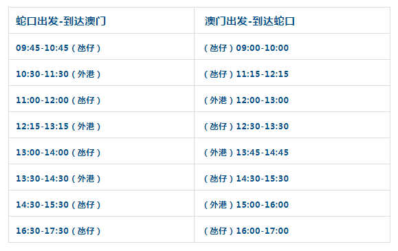 新澳門2024開獎(jiǎng)今晚結(jié)果,這一步需要你按照策略選擇號(hào)碼