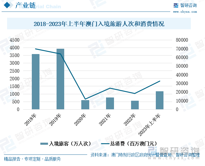 澳門六和免費資料查詢,未來趨勢解釋定義_HD29.463