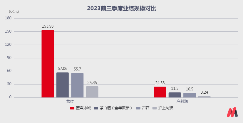 2024年新澳開獎結(jié)果,可持續(xù)發(fā)展實施探索_頂級版53.545