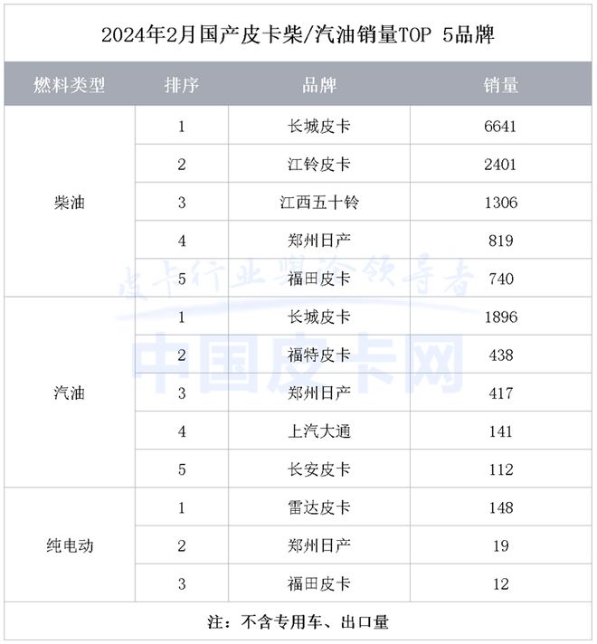 各種發(fā)光字 第251頁