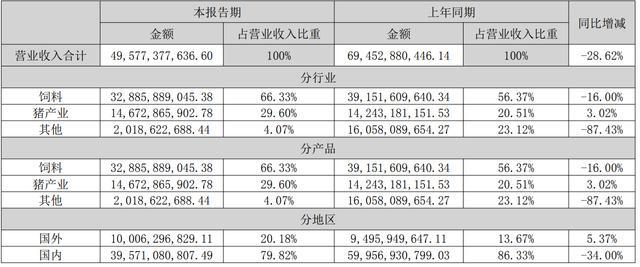 新澳天天開(kāi)獎(jiǎng)資料大全最新100期,準(zhǔn)確資料解釋落實(shí)_特別版75.929