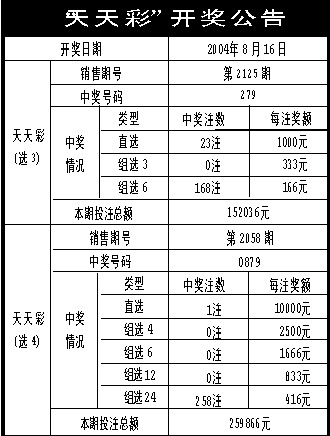 246天天天彩天好彩 944cc香港,現(xiàn)狀解答解釋落實(shí)_10DM25.429