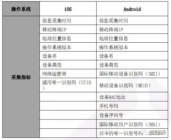 2024新澳門今晚開獎號碼和香港,廣泛的關注解釋落實熱議_輕量版73.407