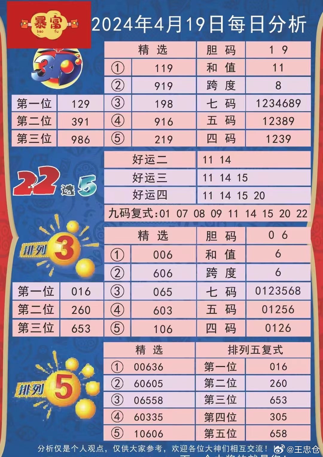 各種發(fā)光字 第250頁