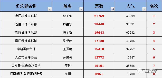 新澳門一碼中精準一碼免費中特,科技術(shù)語評估說明_旗艦款43.496