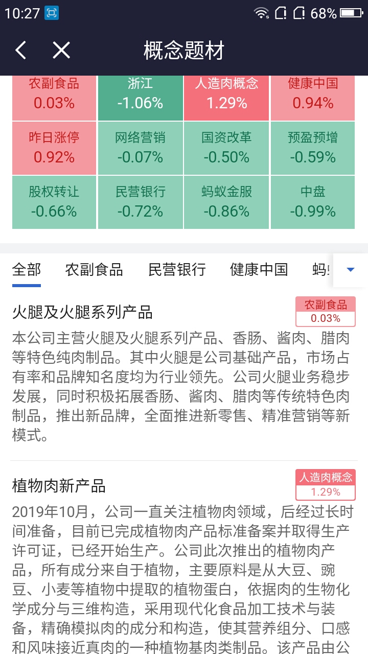 新澳門中特期期精準,決策資料解釋落實_Holo13.558