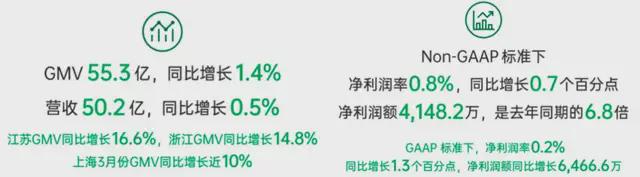 2024新澳資料大全免費,動態(tài)調(diào)整策略執(zhí)行_鉆石版21.583