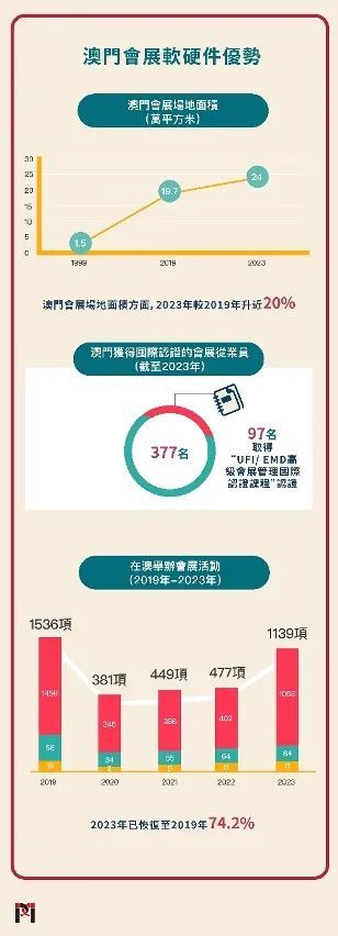 2024年澳門(mén)站,完善的執(zhí)行機(jī)制解析_set13.22