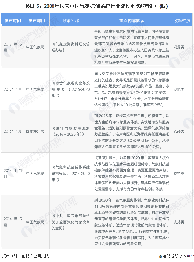 2024新澳精準(zhǔn)資料免費(fèi)提供下載,決策資料解釋落實(shí)_界面版42.958