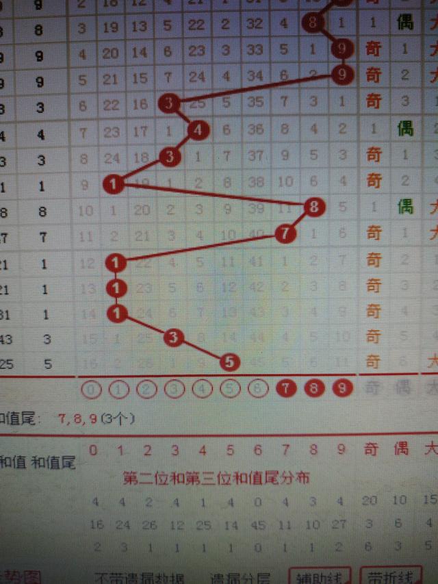 二四六香港資料期期準(zhǔn)一,準(zhǔn)確資料解釋落實(shí)_靜態(tài)版59.372