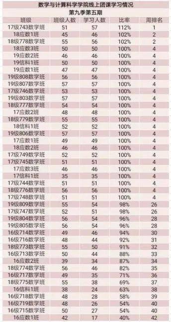 澳門王中王100%期期準,正確解答落實_精裝款44.744