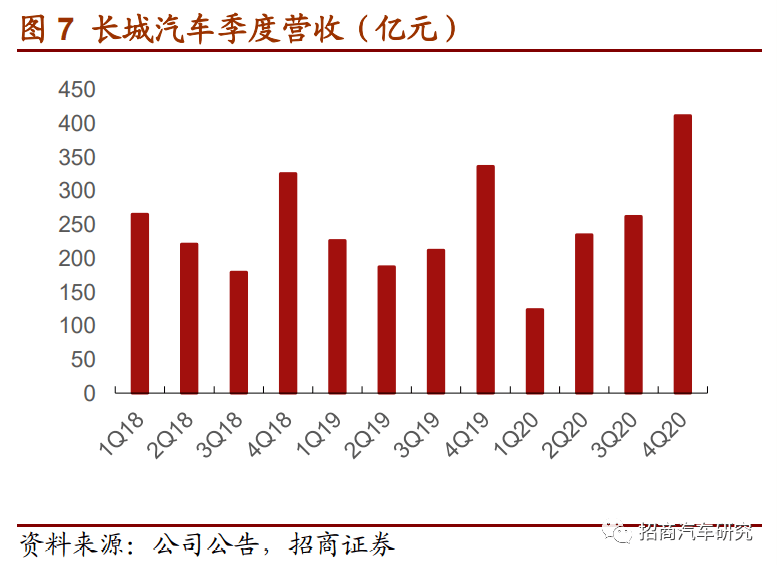 標識標牌設(shè)計 第245頁