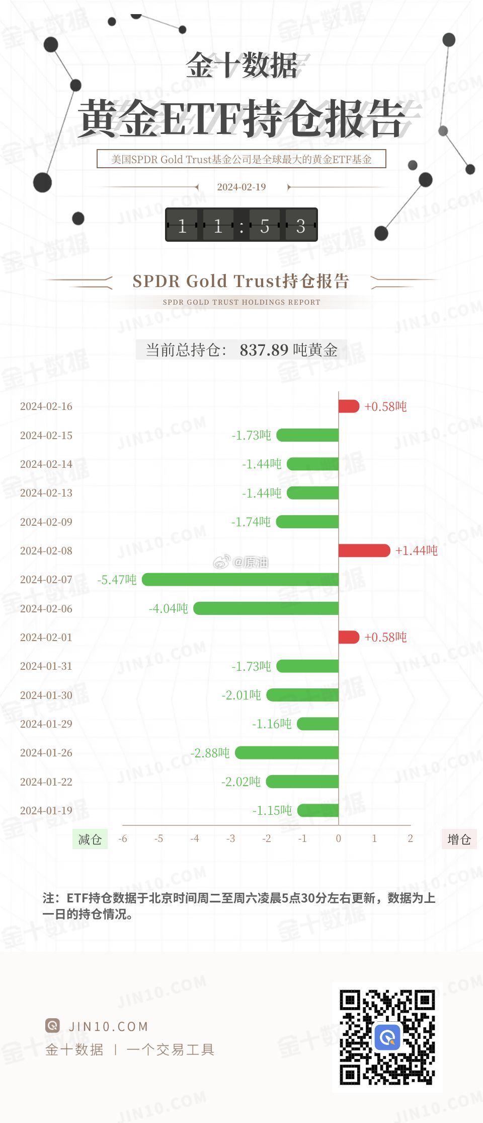 2024年一肖一碼一中一特,實地數(shù)據(jù)驗證策略_黃金版96.238