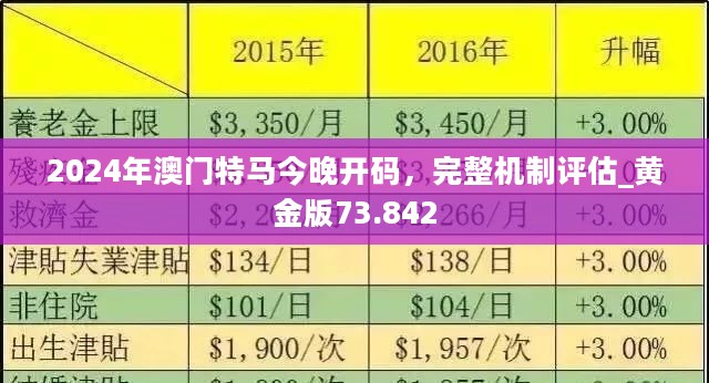 2024澳門今晚開特馬開什么,詳細解讀落實方案_bundle74.982