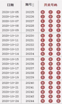 2024澳門天天開好彩大全65期,實用性執(zhí)行策略講解_6DM83.538