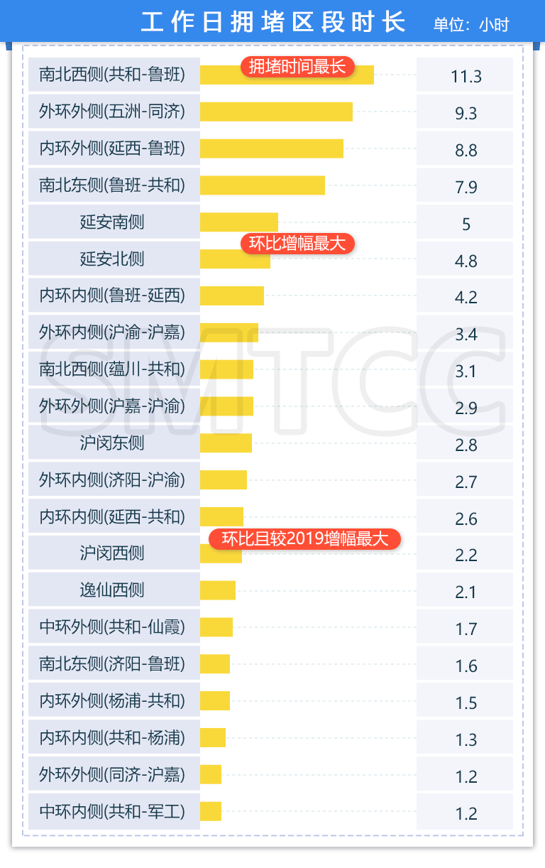 新澳門全年免費料,高度協(xié)調(diào)策略執(zhí)行_watchOS85.351