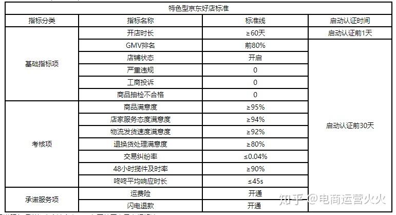 新澳門一碼一碼100準(zhǔn)確,準(zhǔn)確資料解釋落實_W45.436