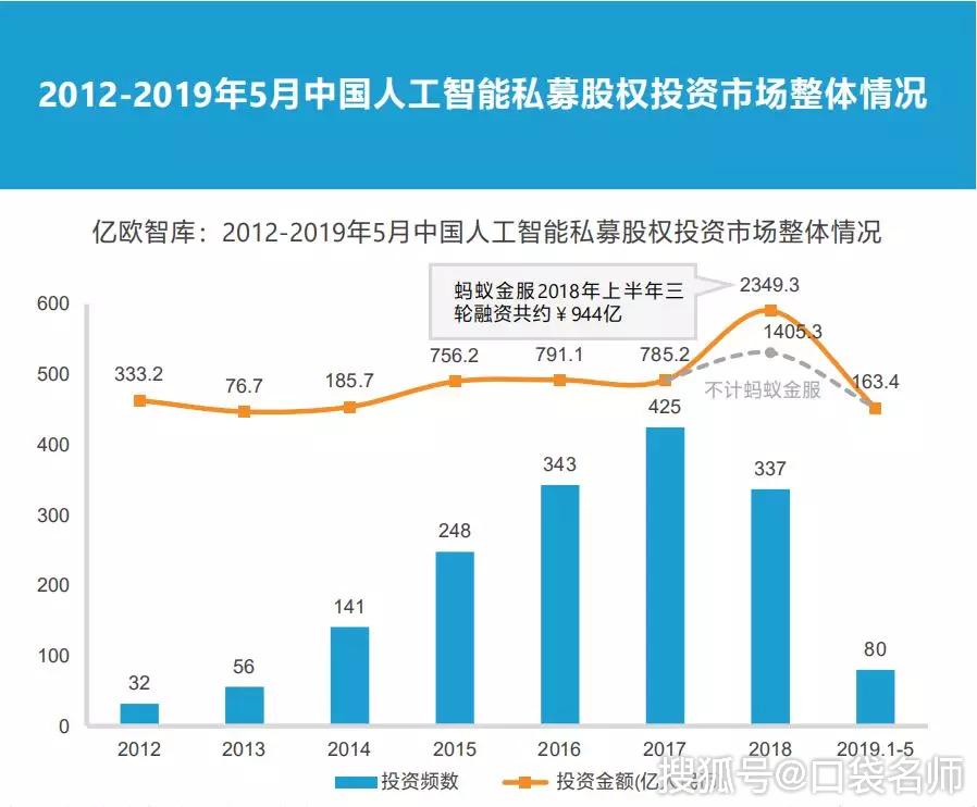 2024年新溪門天天開彩,全面數(shù)據(jù)策略實施_紀(jì)念版24.907