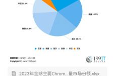 新澳天天開獎免費資料,社會責(zé)任執(zhí)行_Chromebook85.288