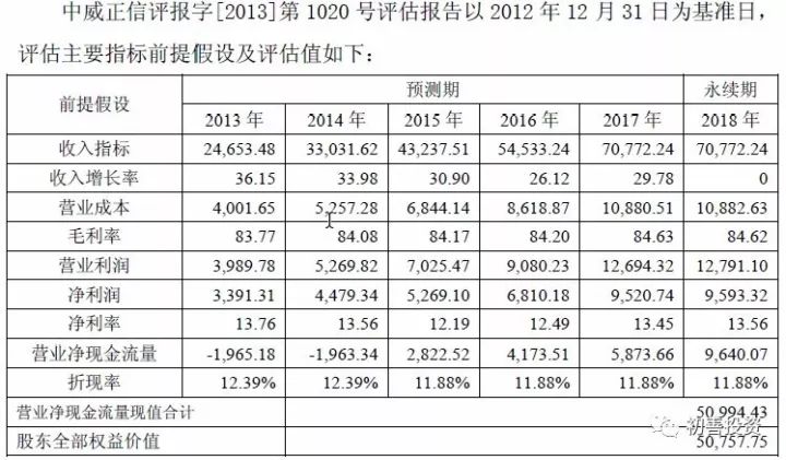 77778888管家婆必開一肖,預(yù)測解讀說明_體驗版63.474