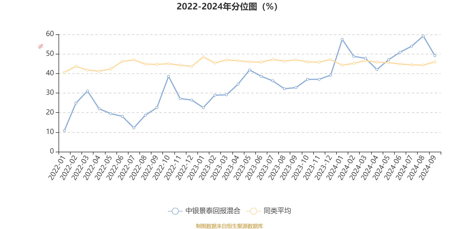 2024天天彩正版資料大全,前沿評估解析_UHD54.169