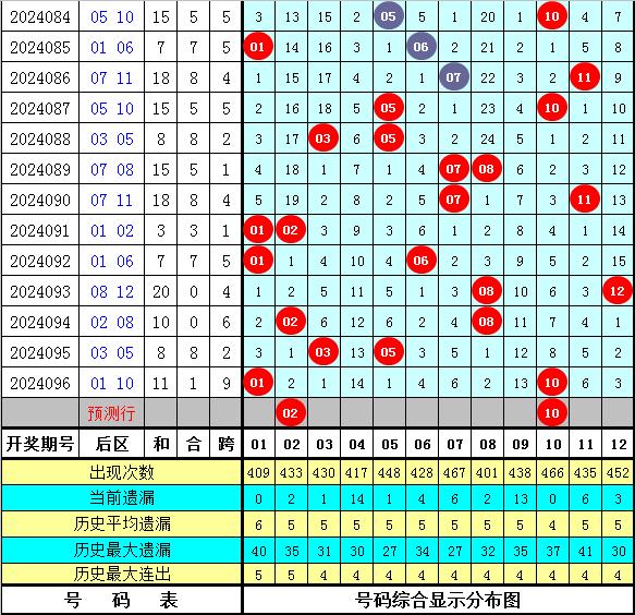 澳門六和彩資料查詢2024年免費(fèi)查詢01-32期,＊＊二、2024年澳門六和彩資料查詢的重要性＊＊