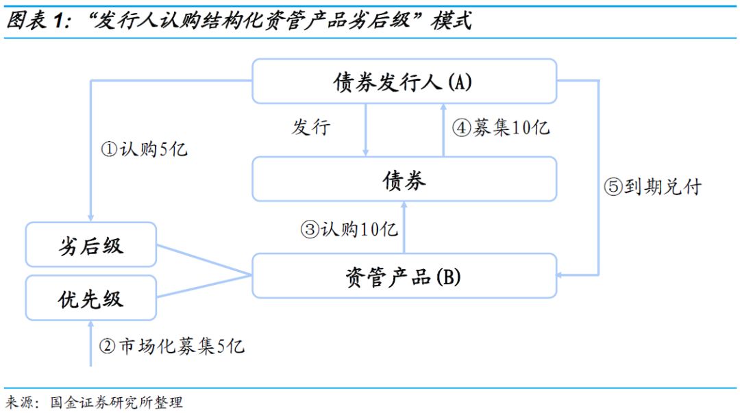 各種發(fā)光字 第239頁