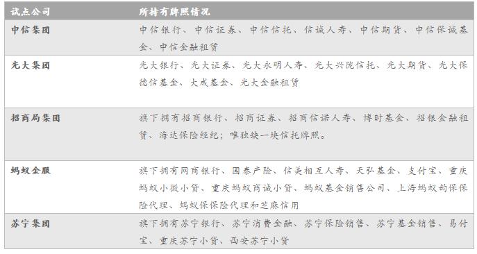 新澳天天開獎資料大全三中三,深度分析解析說明_3K46.884