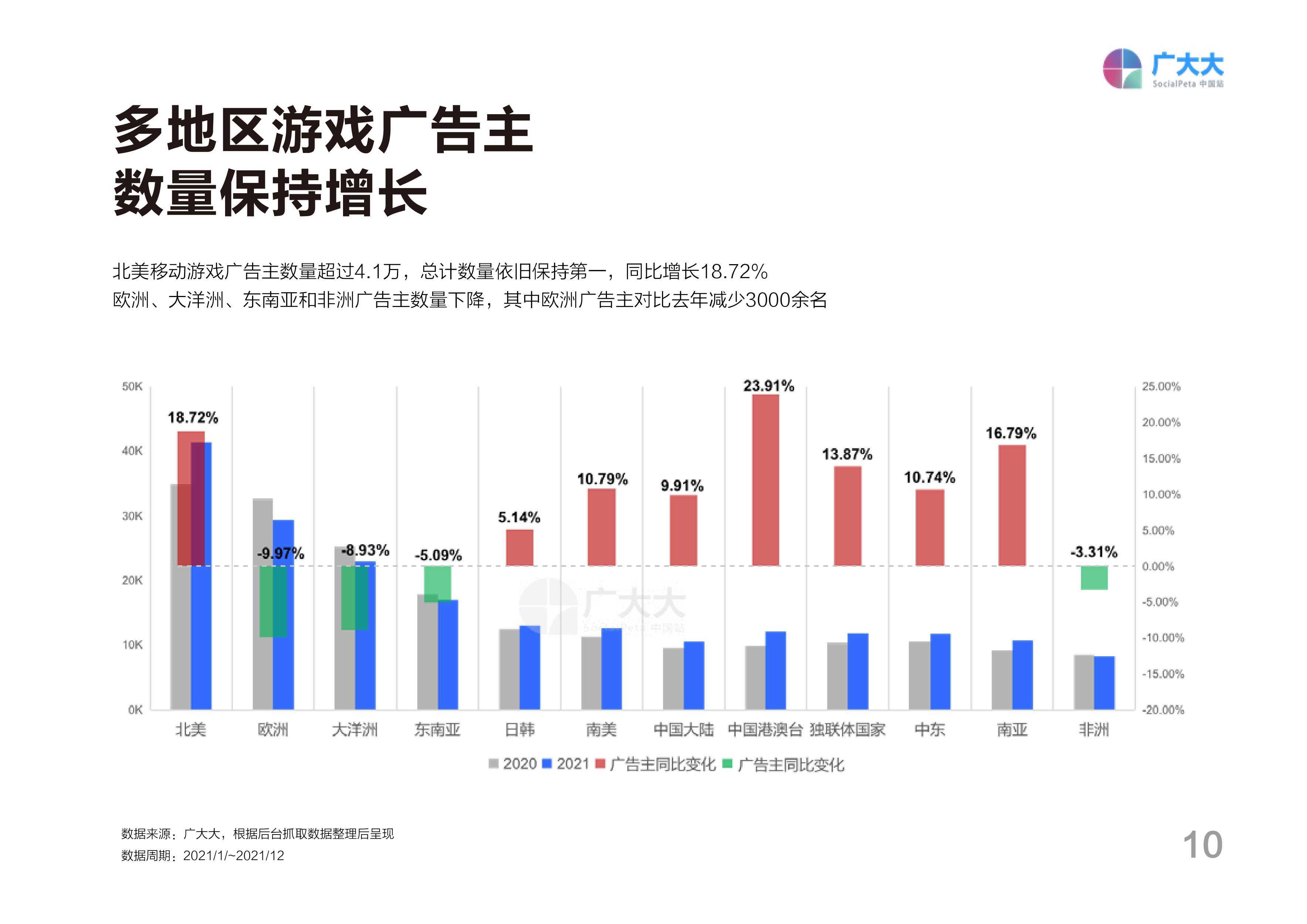 2024新澳門(mén)正版免費(fèi)資料,實(shí)地解析數(shù)據(jù)考察_超級(jí)版91.976