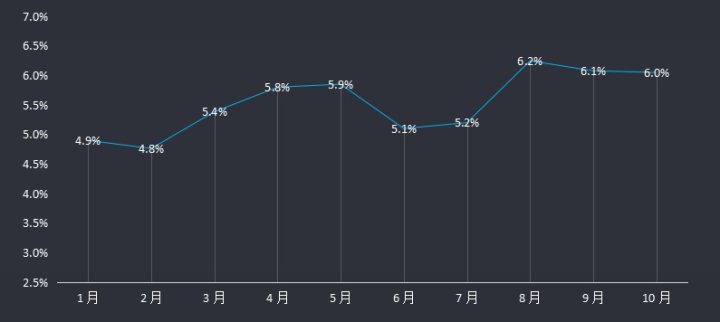 上海剛剛發(fā)生一起墜樓事件,深入數(shù)據(jù)執(zhí)行應(yīng)用_策略版43.949