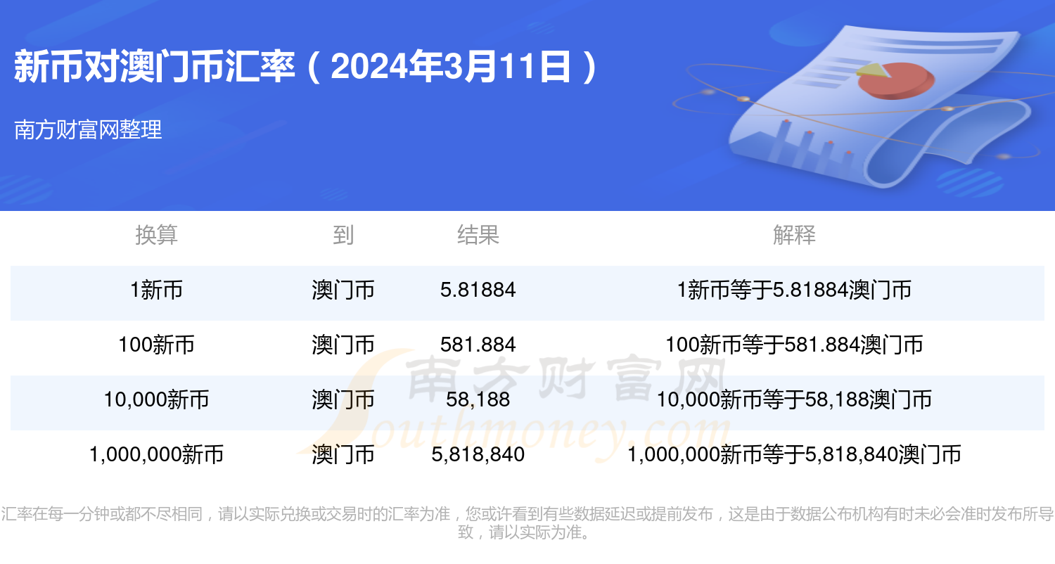 新澳門開獎結(jié)果2024開獎記錄,經(jīng)濟性執(zhí)行方案剖析_DX版23.157