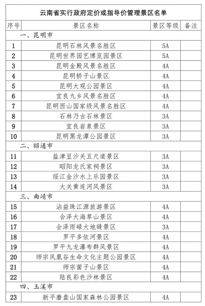 新澳天天開獎(jiǎng)資料大全旅游攻略,決策資料解釋落實(shí)_D版58.436