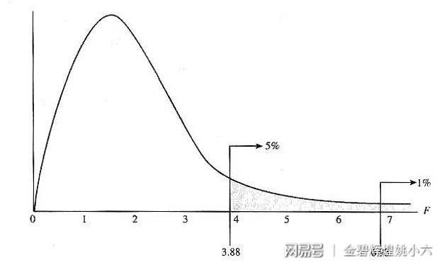 新澳天天開獎(jiǎng)免費(fèi)資料大全最新,統(tǒng)計(jì)分析解釋定義_Phablet74.382