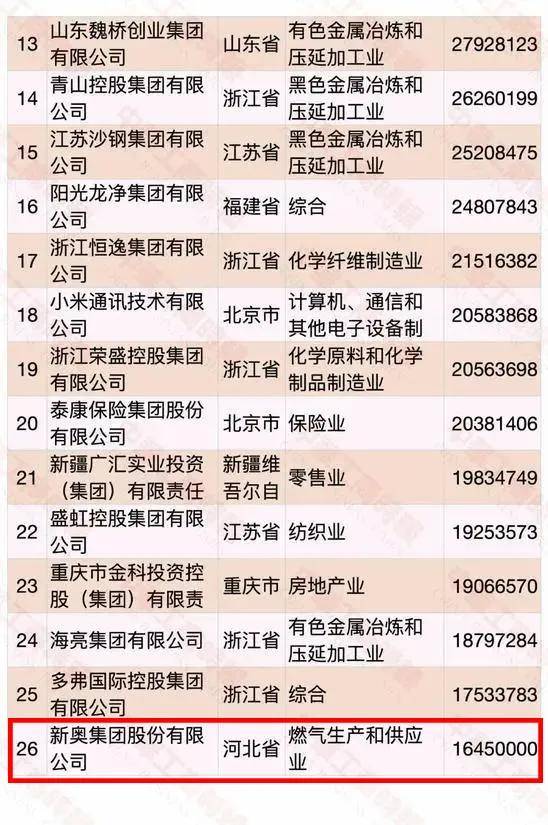 2024新奧精準正版資料,權(quán)威詮釋方法_挑戰(zhàn)款83.692