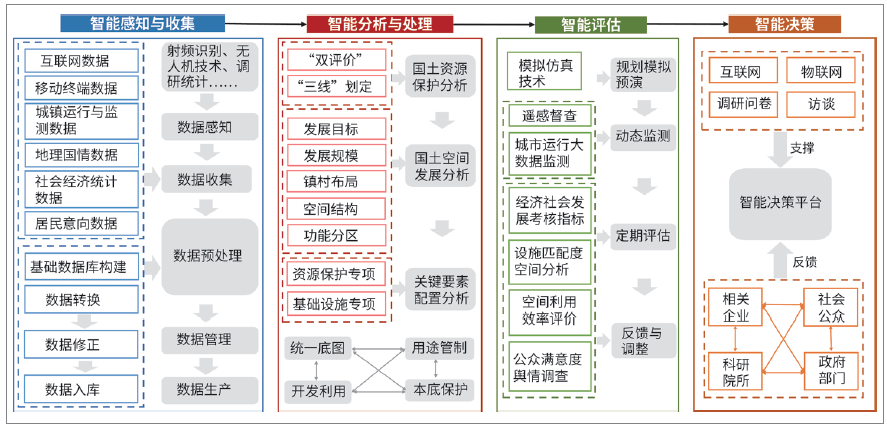 揭秘一碼一肖10o,高速響應(yīng)方案設(shè)計(jì)_SP42.430