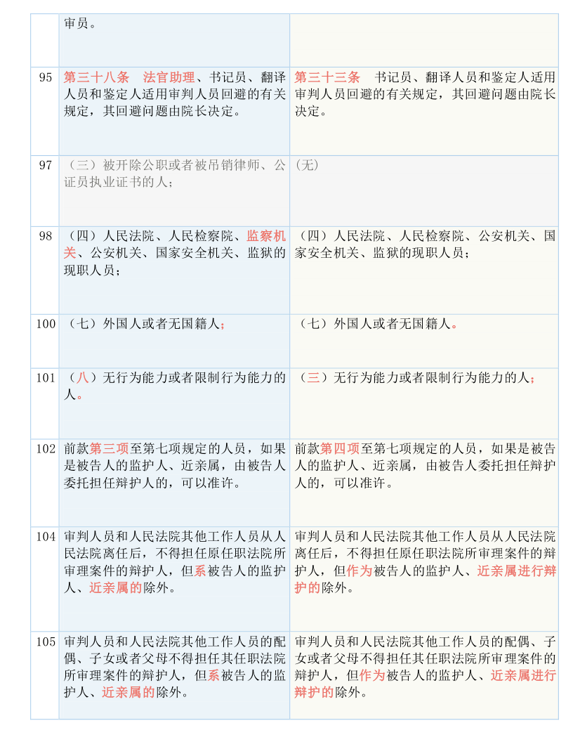 2024年港彩開獎(jiǎng)結(jié)果,涵蓋了廣泛的解釋落實(shí)方法_試用版69.389