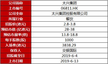 澳門六開獎結(jié)果2024開獎記錄今晚直播,快速解答計(jì)劃解析_錢包版41.839