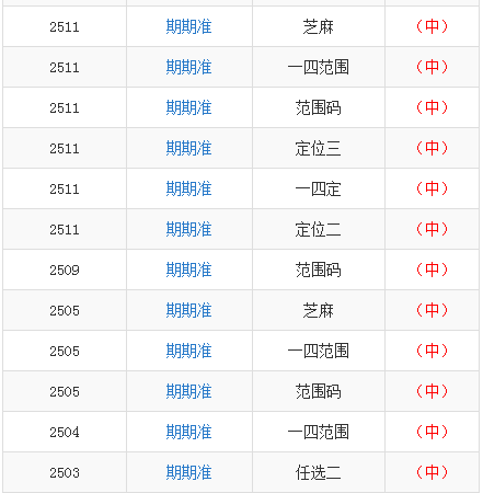 澳門一碼一肖一恃一中354期,實地考察數(shù)據(jù)分析_PT17.293