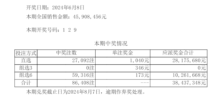 新澳門六開彩開獎(jiǎng)網(wǎng)站,可持續(xù)發(fā)展探索_AR版40.231