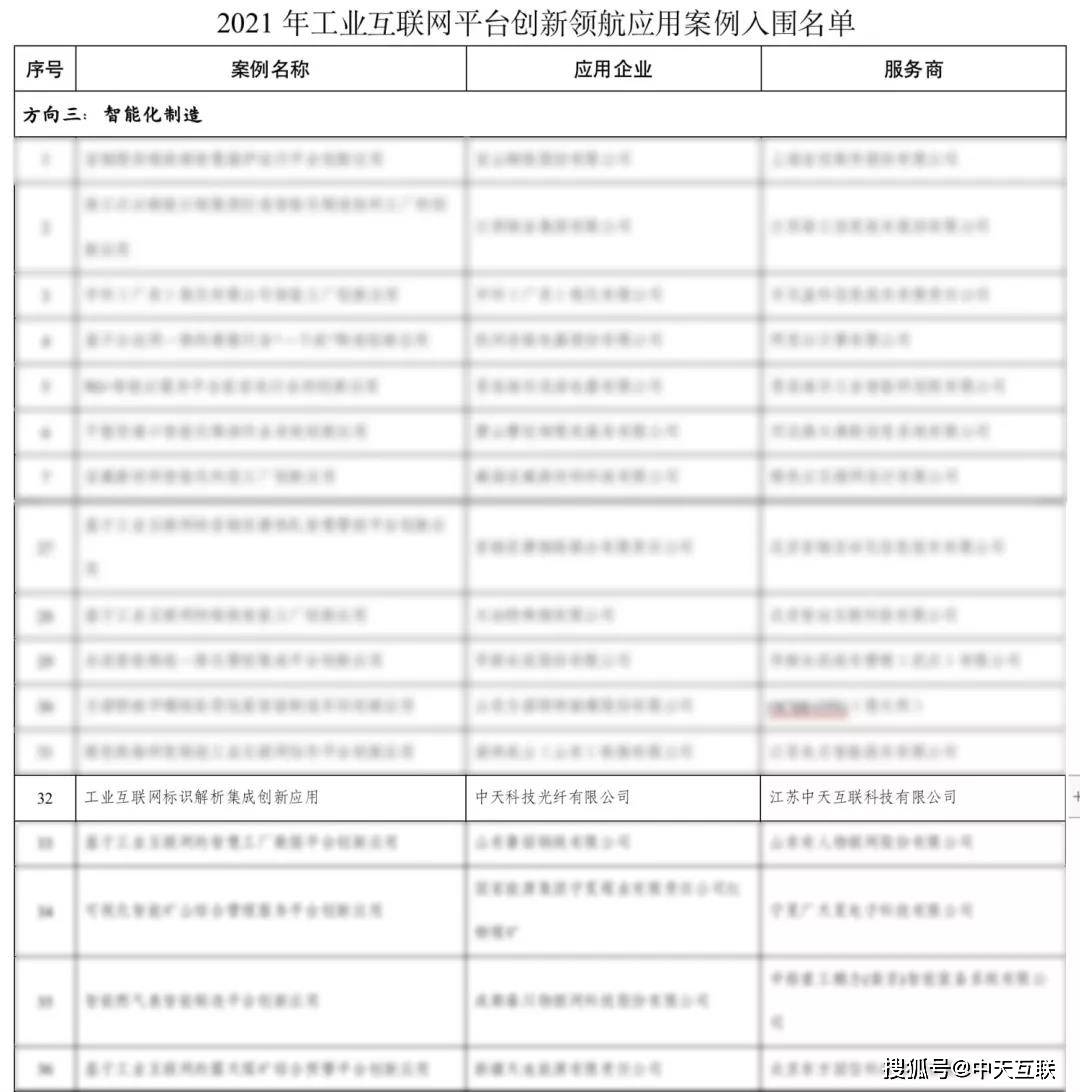 新澳彩資料免費長期公開,綜合數(shù)據(jù)解析說明_領(lǐng)航版80.438