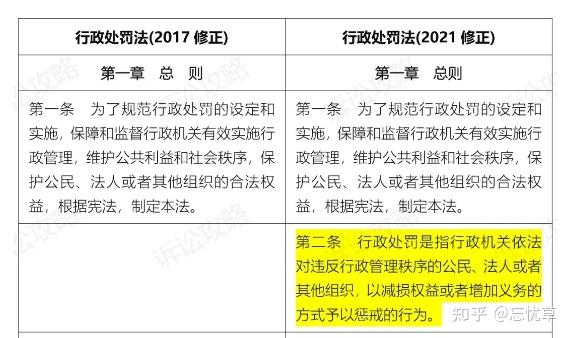 新澳門正版免費(fèi)資料怎么查,權(quán)威評估解析_Mixed20.636