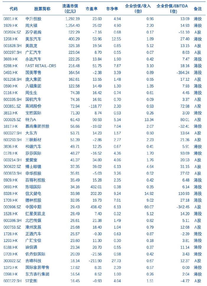 2024年正版資料免費(fèi)大全掛牌,1. ＊＊行業(yè)報(bào)告＊＊